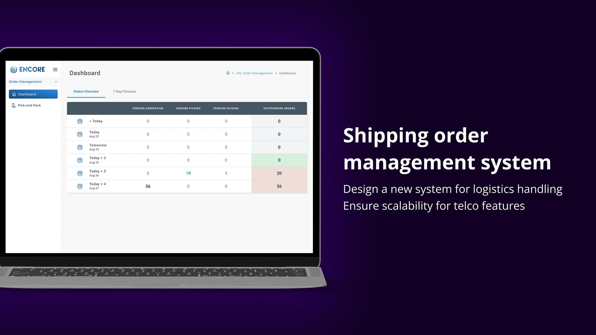 Logistics system