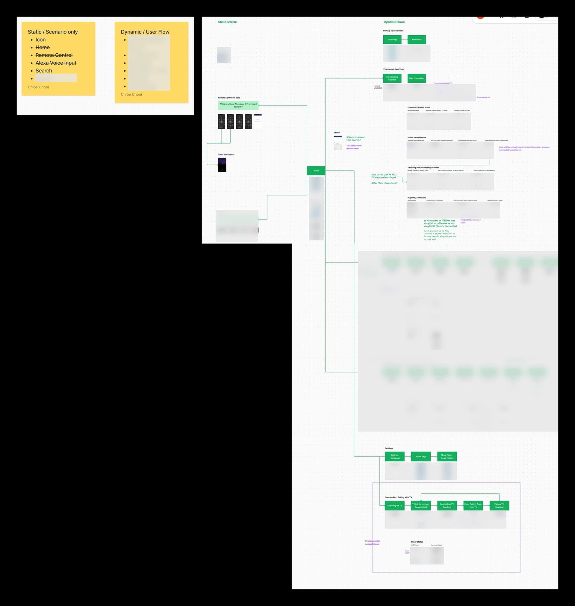 Smart TV app flow mapped out on Figjam