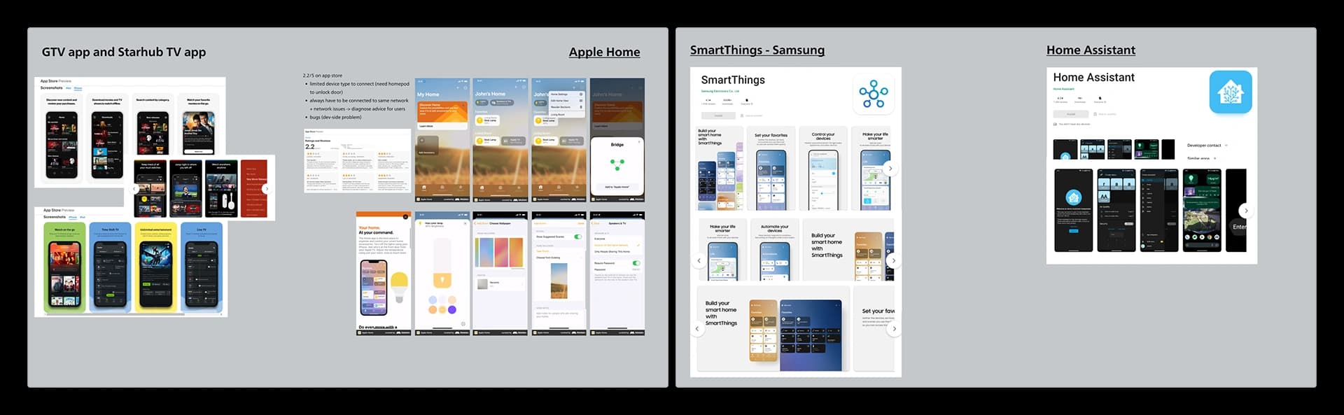 Competitor TV control apps compared