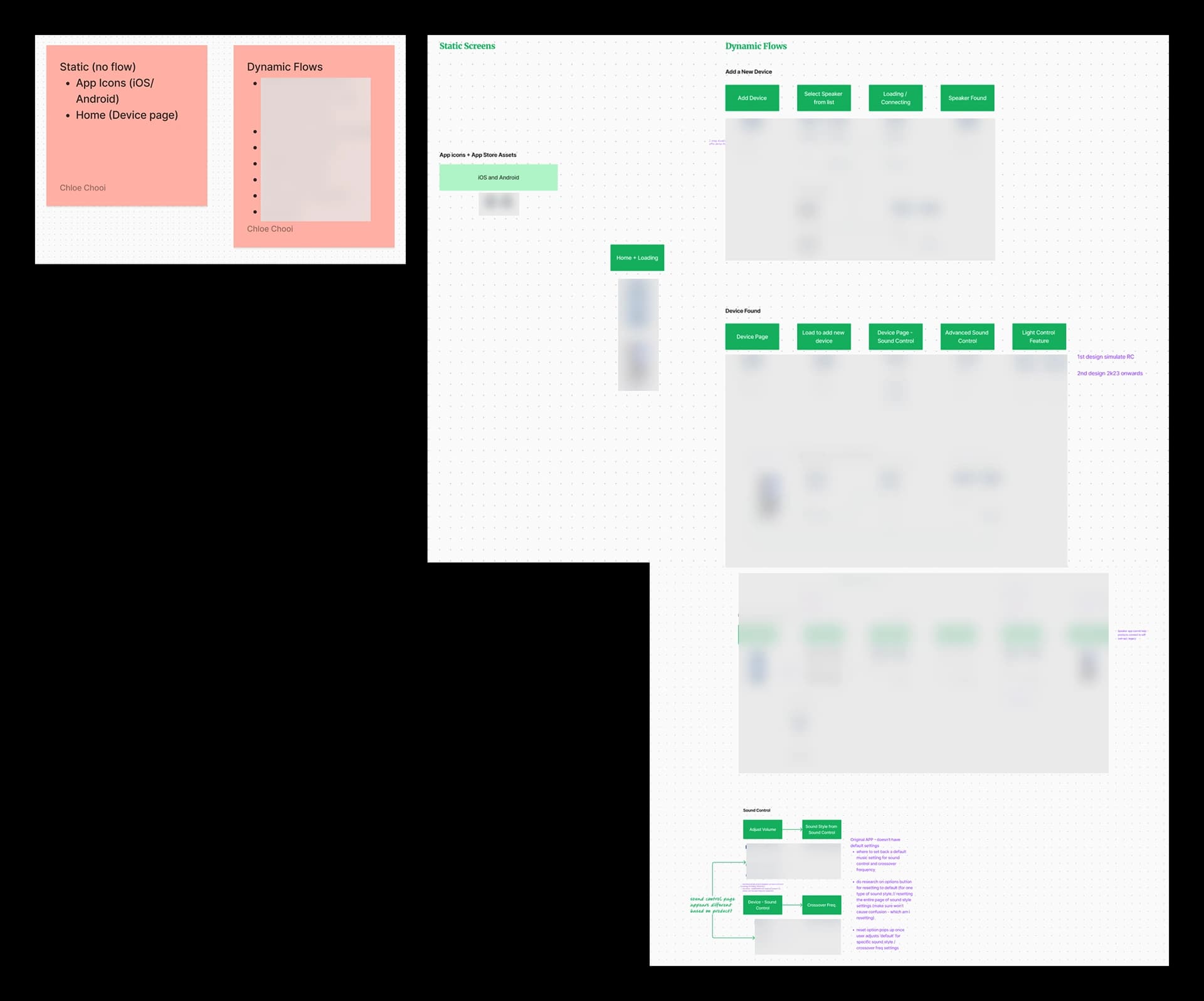 Speaker app flow mapped out on Figjam