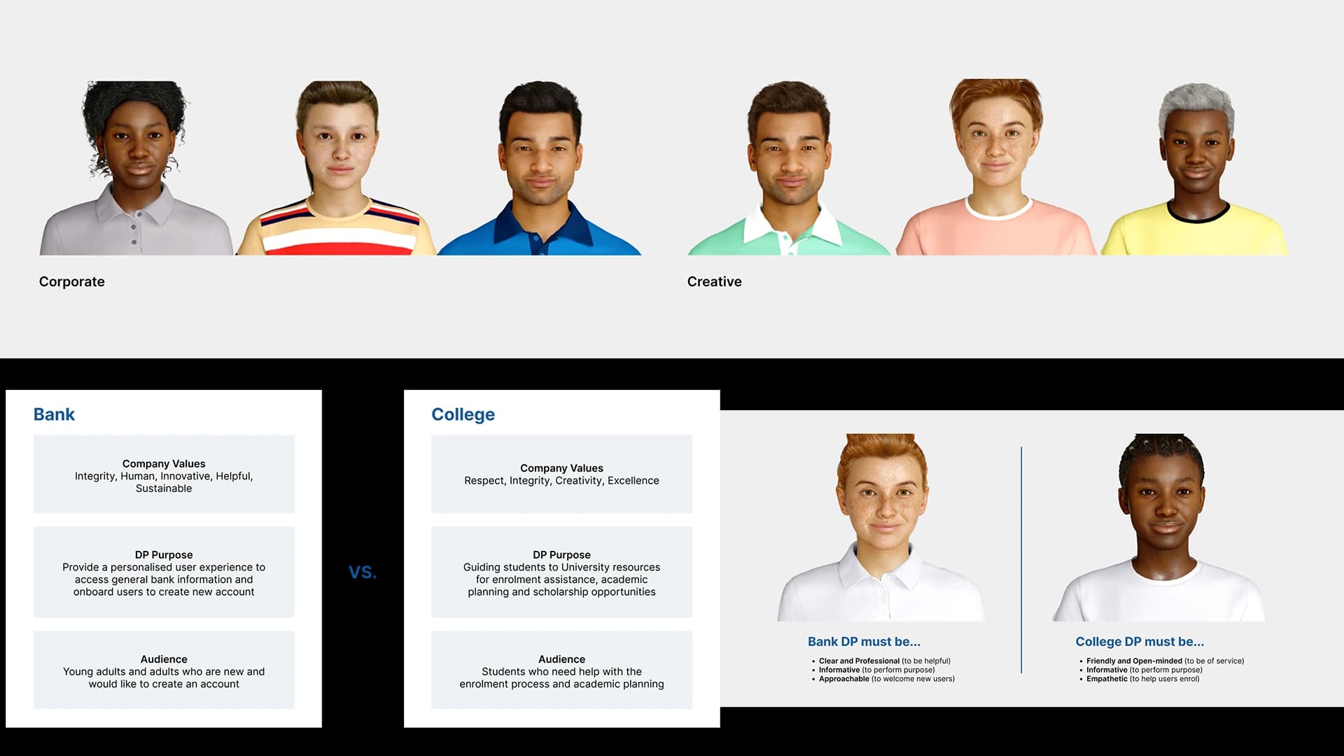 Assets for the Identity section of the guidelines