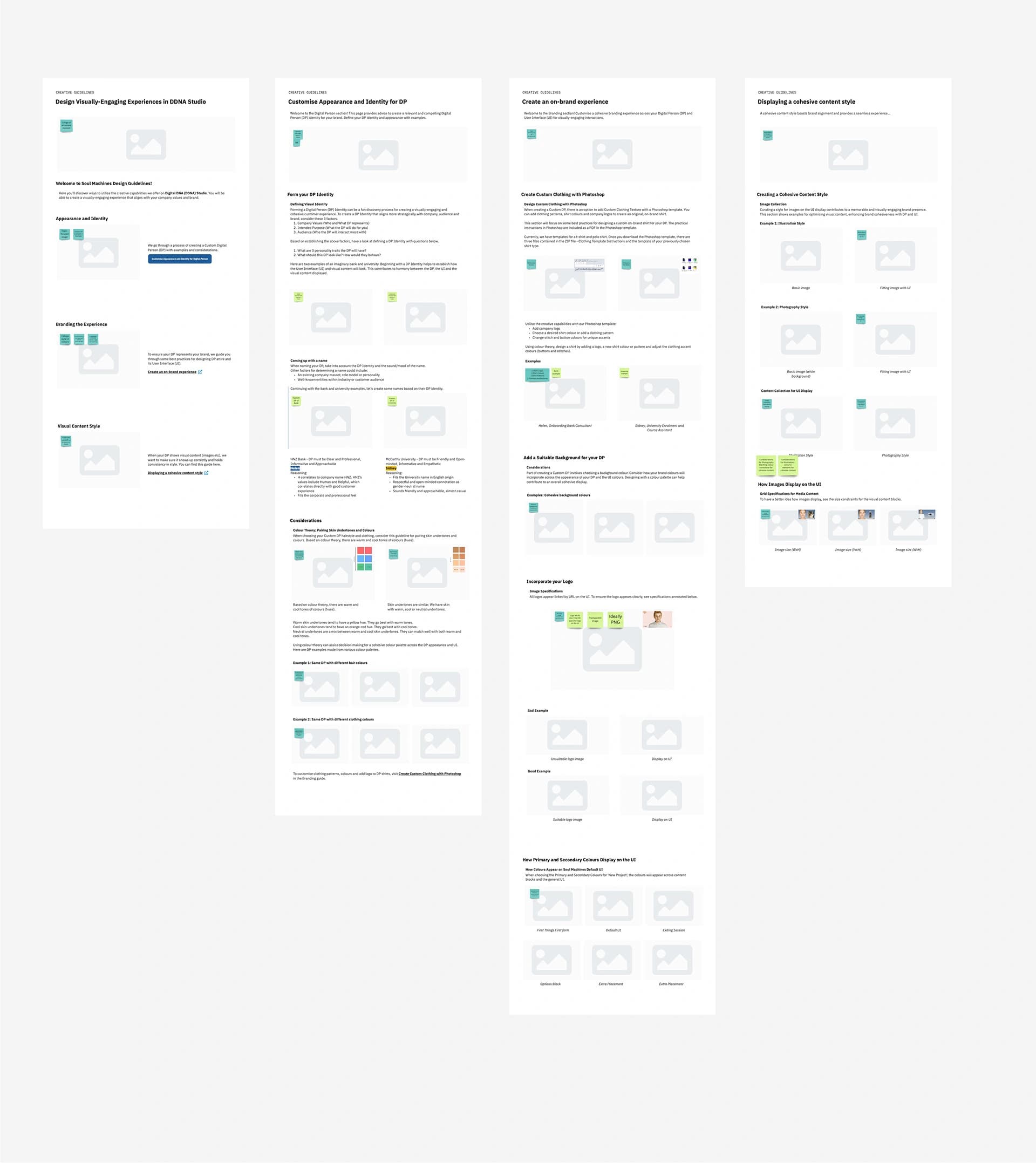 Design guidelines content and structure in development